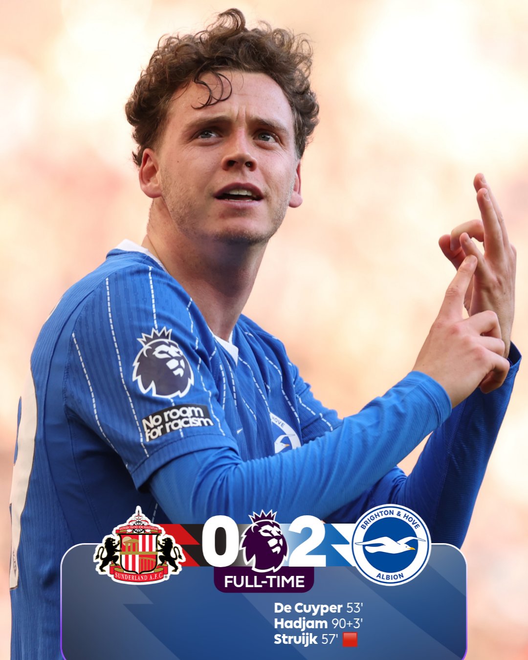 Premier League Matchweek 6 26/27 (photo 6)