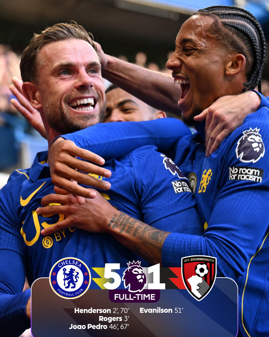 Premier League Matchweek 6 26/27 (photo 4)